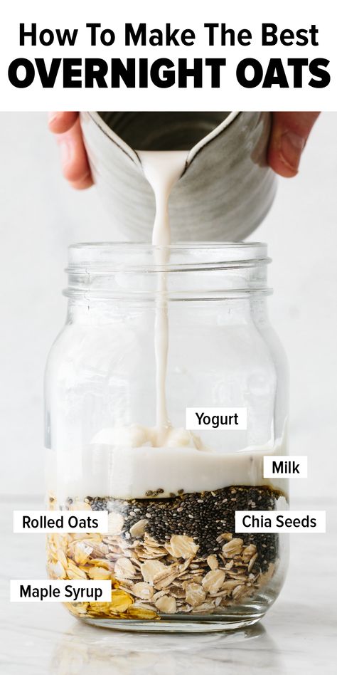 Overnight Oat Measurements, Overnight Oats Portion, Downshiftology Overnight Oats, Overnight Oats Jar Size, Overnight Oats Recipe With Measurements, Copycat Overnight Oats, Overnight Oats Basic Recipe, Basic Overnight Oats Recipe No Yogurt, Overnight Oats Base Recipe No Yogurt