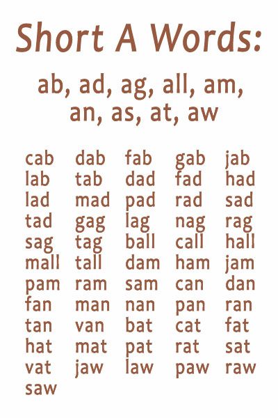 words that end with short /i/  | ... to read short a words here is a list of words we are reviewing Vowel Song, Short A Words, A Words, Phonics Chart, Bob Books, Cvc Words Kindergarten, Sounding Out Words, Kindergarten Reading Worksheets, Phonics Rules