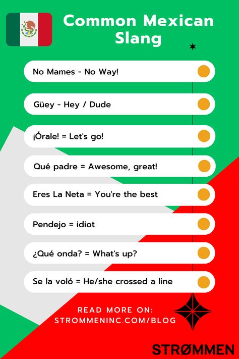 Mexican Spanish Language, Mexican Language Learning, How To Learn Mexican Spanish, Mexican Language, Mexico Spanish, Learn Mexican Spanish, Learning Mexican Spanish, Dominican Slang Words, Mexican Spanish Phrases