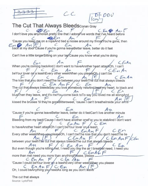 The Cut That Always Bleeds (Conan Gray) Guitar Chord Chart Conan Gray Guitar Chords, Conan Gray Ukulele, The Cut That Always Bleeds Lyrics, Conan Gray Guitar, The Cut That Always Bleeds, Guitar Things, Easy Chords, Easy Ukulele Songs, Learning Music