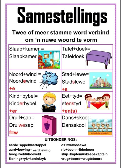 Afrikaans Klaskamer Plakkate, Learn Afrikaans, Taal Posters, Kids Preschool Learning, Learning Template, Spelling For Kids, Teaching Spelling, Kids Worksheets Preschool, Homeschool Crafts