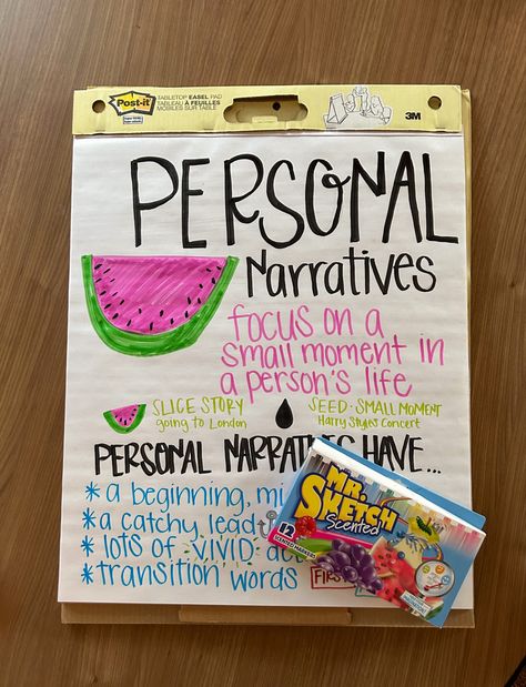 Personal Narrative Anchor Charts, Personal Narrative Anchor Chart 3rd Grade, Personal Narrative First Grade, Personal Narrative Bulletin Board Ideas, Central Message Anchor Chart 3rd, Narrative Writing Anchor Chart 2nd, The Writing Process Anchor Chart, Small Moments Anchor Chart, Personal Narrative Anchor Chart