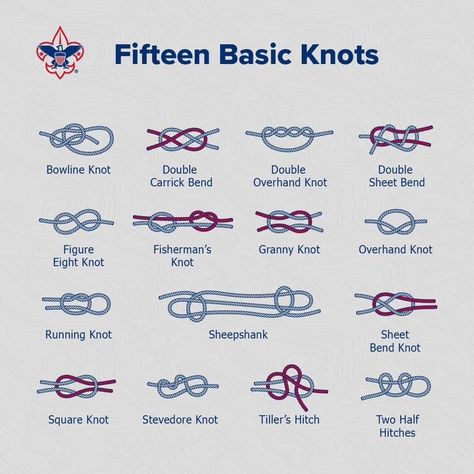 Scout Knots, Stretch Beaded Bracelets Diy, Basic Knots, Bowline Knot, Knot Keychain, Types Of Knots, Overhand Knot, Knots Diy, Square Knot