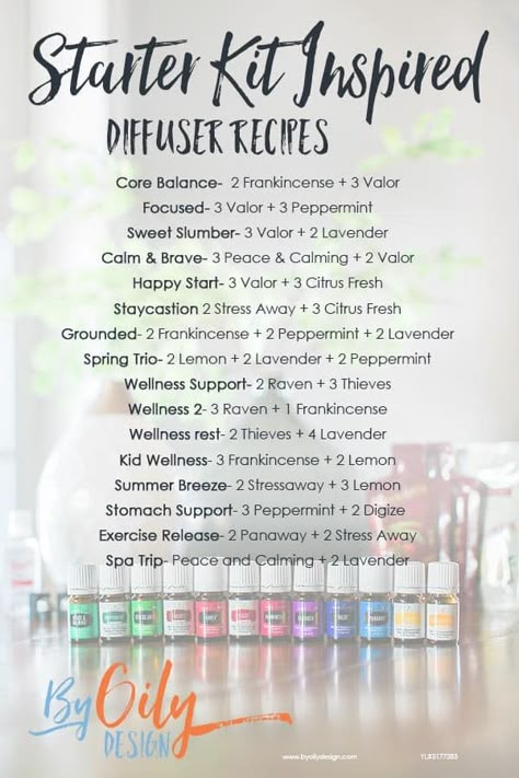 These easy diffusing essential oil recipes will have any beginner essential oil user diffusing like a pro. Including diffuser recipes for the two newest oils to the premium starter kit, Valor & Peace and calming. These diffuser blends smell amazing and make my house smell like a spa. www.byoilydesign.com #diffuserrecipes #essentialoils #diffuserblends #essentialoiluses #youngliving #essentialoilsforbeginners How To Make Diffuser Blends, Young Living Essential Oils Starter Kit, Young Living Oils Recipes, Essential Oil Starter Kit, Living Oils Recipes, Diffuse Essential Oils, Essential Oil Combinations, Essential Oil Diffuser Blends Recipes, Young Living Essential Oils Recipes