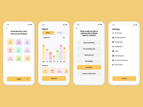 Mood tracker app by Surya D Goal Tracker App, Mood Tracker App Design, Mood Tracker Design, App Design Aesthetic, Mood Tracker App, Statistics App, Diary App, Mood Journal, Travel Tracker