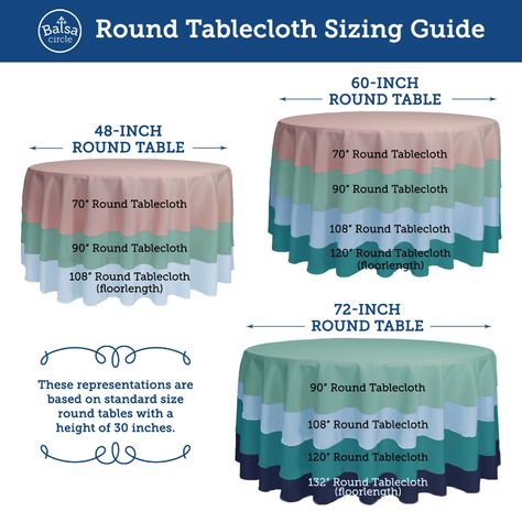 Round Tablecloth Sizes, 60 Inch Round Table, Tablecloth Size Chart, Round Table Settings, Wedding Table Layouts, 120 Round Tablecloth, Round Table Cloth, Round Tablecloths, Table Topper Patterns