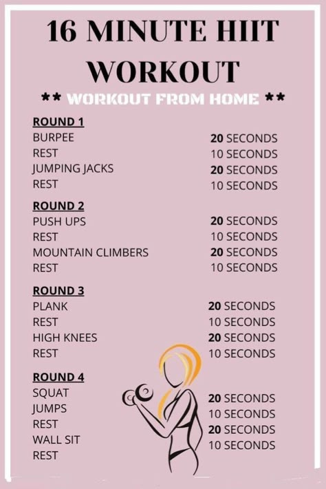 Hit Workout, Wods Crossfit, Chinese Wisdom, Hiit Workout Videos, Hiit Workout Routine, Hiit Workout At Home, At Home Workout Plan, Fitness Challenge, Body Fitness