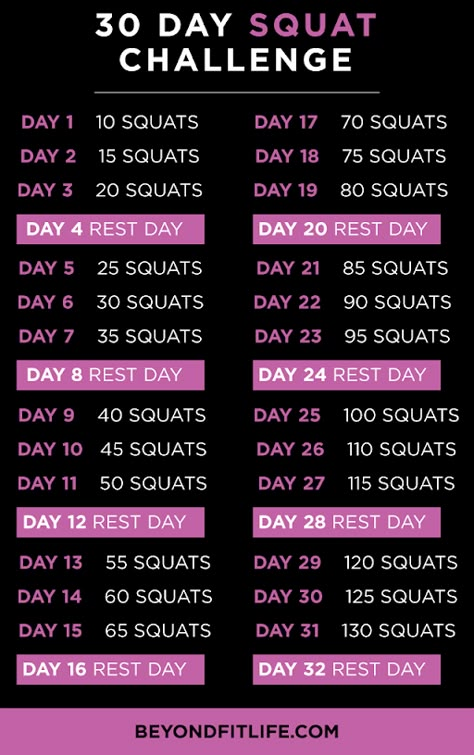 Don’t miss out on our Buns & Guns workouts in July and the best accountability group EVER! Looking for a little extra, here’s my BeyondFit Squat Challenge!  #beyondfitmom #beyondfitlife #dofitnessbetter #fitnessgoals #squatchallenge Planning Sport, 30 Day Squat, 30 Day Squat Challenge, Summer Body Workout Plan, Womens Fitness, Workout Routines For Beginners, Month Workout, Squat Challenge, 30 Day Fitness