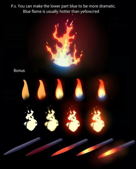 Fire Tutorial, Color Theory Art, Exclusive Wallpaper, Part Of Your World, Digital Painting Techniques, Digital Art Beginner, Fantasy Sci Fi, Concept Art Drawing, Digital Painting Tutorials