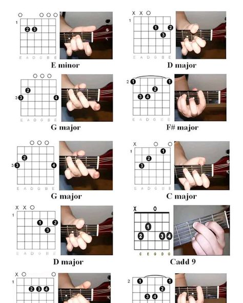 Home Made Guitar, Basic Chords Guitar, Guitar Acoustic Songs, Learn Electric Guitar, Electric Guitar Chords, Guitar Modes, Piano And Guitar, Guitar Chords And Scales, Piano Chords Chart