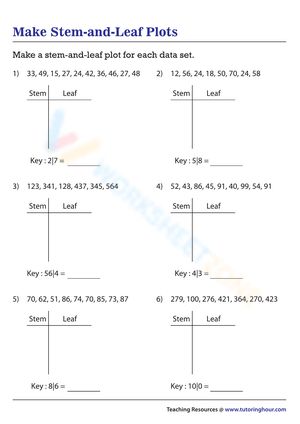 Let's click on my stem and leaf plot worksheet to have a great studying experience! #Grade-4 #Grade-5 #Grade-6 #Grade-7 #Grade-8 Stem And Leaf Plot, Plot Worksheet, 4 Grade, Grade 7, Grade 8, Grade 6, Grade 4, Grade 5, Steam