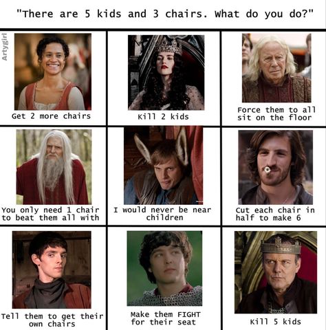 #merlin #merlinbbc #meme #alignment #funny #fantasy #tumblr #fandom Merlin Memes Funny, Merthur Memes, Merlin Tv Show, Merlin Episodes, Tumblr Fandom, Fantasy Tumblr, Merlin Fanfiction, Merlin Fanart, Merlin Merlin