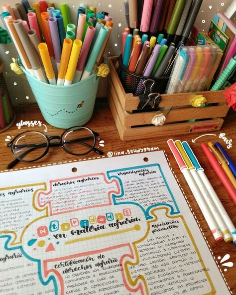 Aesthetic Mind Maps Ideas, Mind Map Inspo Aesthetic, Mind Map Notes Aesthetic, Creative Ideas For Mind Map, Mindmap Aesthetic Ideas, Ideas For Mind Map, Creative One Pager Ideas, Mind Map Ideas Art, Creative Mind Map Art