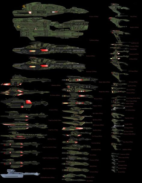 Klingon Ships, Star Trek Bridge, Klingon Empire, Star Trek Klingon, Star Trek Online, Starfleet Ships, Enterprise Ncc 1701, Starship Concept, Sci Fi Ships