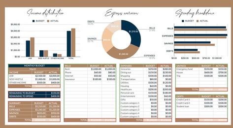 Monthly Budget Spreadsheet Template for Excel, Budget Sheet, Budget Tracker, Savings Tracker, Budget Planner and Expense Tracker Dashboard studentplanner #freeplanners #bookplanner😋. Monthly Budget Template Excel, Home Budget Spreadsheet, Budget Dashboard, Excel Budget Spreadsheet, Bills Budget, Excel Spreadsheets Templates, Budget Spreadsheet Template, Budget Planner Free, Budget Sheet