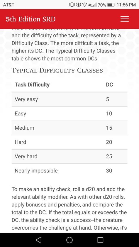 Basic DC checks Dnd Skills, Dnd Things, Dnd 5e Homebrew, Checks, Writing, Reading, Stone