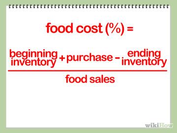 Catering Management, Food Truck Business Plan, Food Safety And Sanitation, Starting A Catering Business, Ghost Kitchen, Vendor Ideas, Restaurant Business Plan, Appreciation Letter, Business Strategy Management