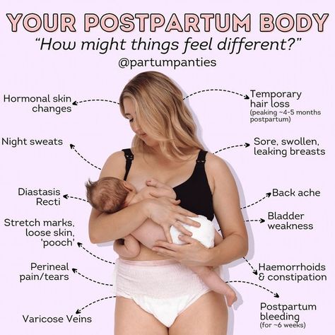 Partum Panties®️ on Instagram: "Pregnancy brings some of the biggest physical changes of your life! 🤰🏽💗 But, just when you think all of the physical transformation is over… postpartum begins. During this time, your body is going to continue to transform, transition and evolve in many ways - perhaps even in some that you didn’t anticipate! 🤯 Many of these changes are related to the actual physical experience of carrying and birthing your baby - your skin has stretched to accommodate new life, Postpartum Body Changes, Physical Transformation, Postpartum Body, Physical Change, Behavior Change, Loose Skin, Medical Professionals, Parenting Tips, Postpartum