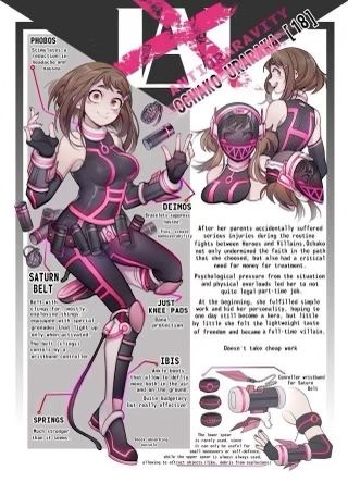 Last Game Manga, My Hero Academia Costume, Anime Ideas, My Hero Academia 2, Super Hero Outfits, Villain Deku, Ochako Uraraka, 캐릭터 드로잉, Hero Girl