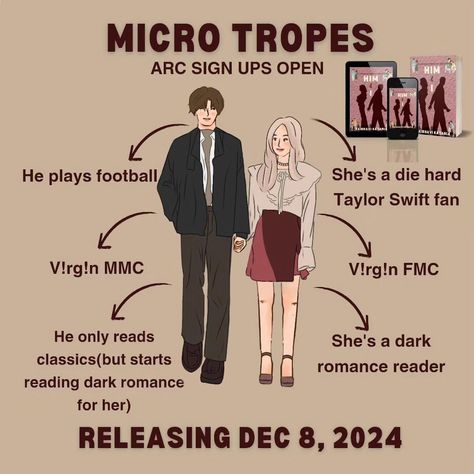 MICROTROPES OF HIM & I(BOOK 1 IN THE LOVESICK TRILOGY)🤍 TELL ME WHICH ONE IS YOUR FAV IN THE COMMENTS! ARC SIGN UPS ARE NOW LIVE(link in my bio) SO GO SIGN UP IF YOU HAVEN'T ALREADY. BLURB : Scarlet Jones and Grey Simson are known for their academic rivalry at the Great Lakes Elite School, Wisconsin. Scarlet lives in the pages of books and her heart is safely hidden in the realm of fiction. At the same time, the stubborn nerd Grey focuses only on his dreams, abandoning all distractions, inc... Academic Rivals Book Recs, Academic Rivals To Lovers Books, Taylor Swift Coded, Academic Rivals To Lovers, Billionaire Boyfriend, Academic Rivals, Rivals To Lovers, Pages Of Books, Go Sign