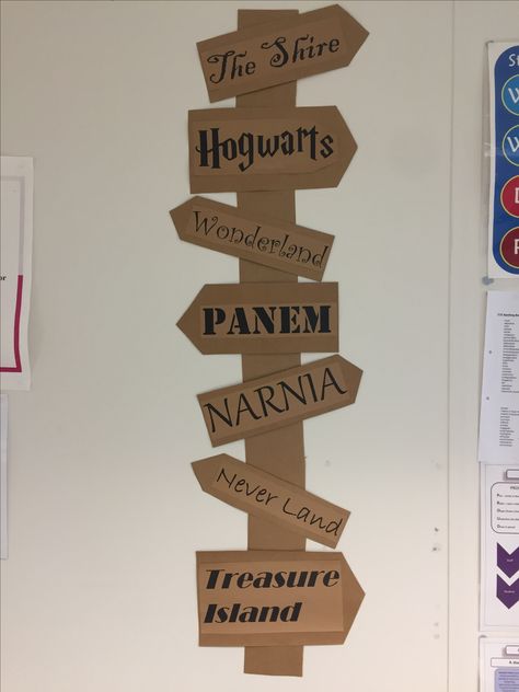 Literary signpost display to inspire some reading in English English Literature Exhibition Ideas, Literature Bulletin Boards High School, English Exhibition Ideas For School, Literature Exhibition, English Literature Classroom, Literature Classroom, High School Bulletin Boards, Literature Project, Class Board