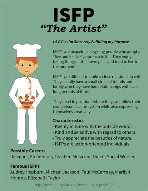 Isfp Compatibility, Artist Personality, Isfp Personality, Myers Briggs Personality Test, Live And Let Live, Personality Psychology, Live Match, Myers Briggs Personality Types, Myers–briggs Type Indicator