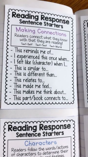 Reading Response Sentence Starters, Clear Photo Frame, Literacy Specialist, Turn And Talk, Sentence Stems, Literature Lessons, Binder Ring, Reader Response, Quick Writes