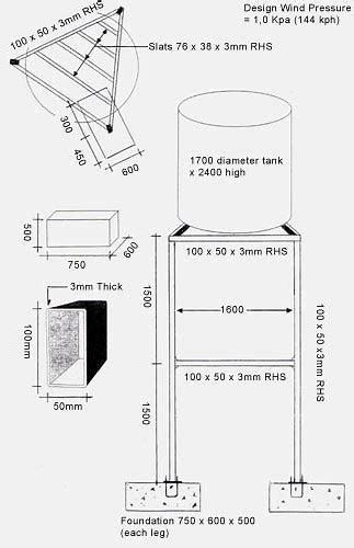 Rainwater Barrel, Kitchen Sink Dimensions, 2x4 Wood Projects, Sloping Lot House Plan, Plumbing Layout, Cool Welding Projects, Flush Door Design, Steel Water Tanks, Metal Outdoor Furniture