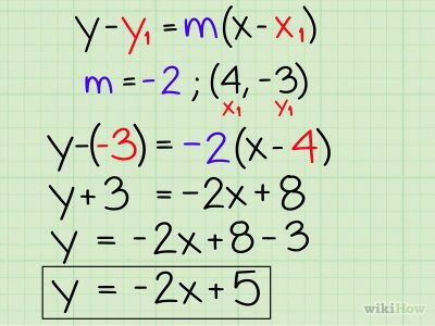 Slope Formula, Point Slope Form, Slope Intercept Form, Maths Paper, Math Notes, Be Design, Math Strategies, Math Help, Studying Math