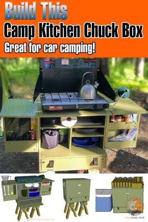 Car Camping Camp Kitchen Chuck Box DIY Plans Camping Box Ideas, Chuckbox Camping, Chuck Box Diy, Chuck Box Ideas, Diy Camping Kitchen, Camp Kitchen Box Plans, Chuck Box Camping, Diy Chuckbox, Camping Kitchen Set Up