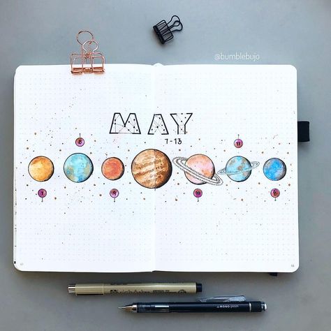 this is cute af - cada planeta un día de la semana  luna marte mercurio jupiter venus saturno sol Journal D'inspiration, Bullet Journal 2019, Bullet Journal Themes, Bullet Journal Art, Journal Themes, Bullet Journal Spread, Bullet Journal Layout, Bullet Journal Inspo, Journal Layout