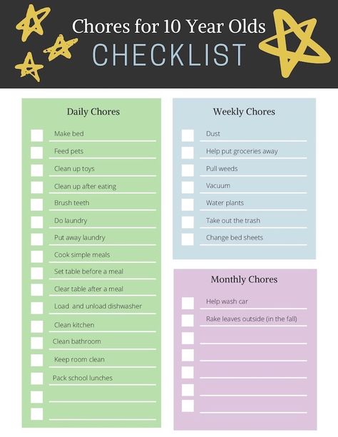 Chores For Kids By Age, Kids Chores, Chore Cards, Chore Checklist, Kids Checklist, Routine Cards, Age Appropriate Chores, Summer Schedule, Kids Schedule