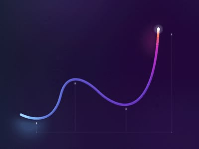 Isobar Greece - Graph Graph Animation, Graphs Design, Smooth Animation, Line Animation, Motion Graphs, Data Visualization Design, Motion Design Video, Motion Graphics Inspiration, Graph Design