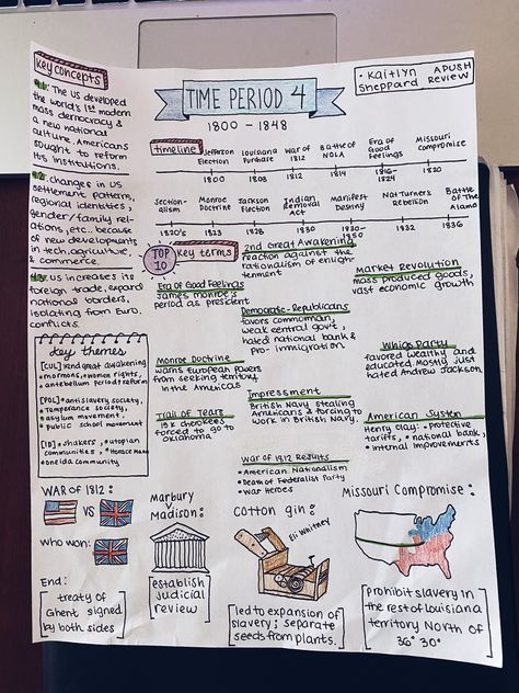 for ap exam - key concepts, timeline, definitions, key themes Study Notes Social Studies, Apush Study Guide, Ap World Notes, World History Notes Aesthetic, Ap Exam Aesthetic, Apush Notes Aesthetic, Ap Government Notes, Timeline Ideas For School, Ap Us History Notes