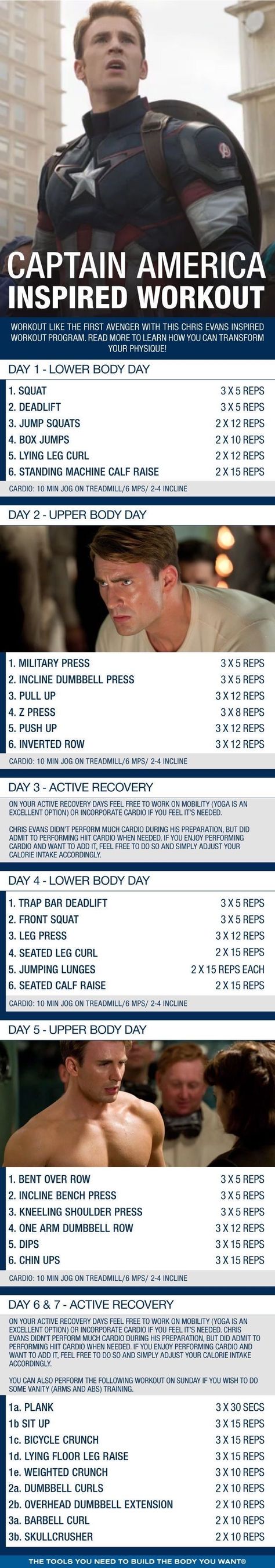 Captain America Workout, The First Avenger, First Avenger, Weight Training Workouts, Workout Days, Workout Program, Body Workout Plan, Gym Workout Tips, Weight Training