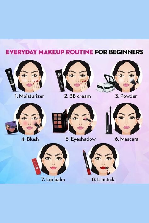 Basic Makeup Needs For Beginners, Everyday Skin Care Routine Simple, How To Basic Makeup, Steps For Applying Makeup Natural Looks, Basic Makeup For Wedding, Natural Makeup Tips For Beginners, Easy Makeup Routine For Beginners, Simple Basic Makeup, Simple Face Makeup Natural Looks