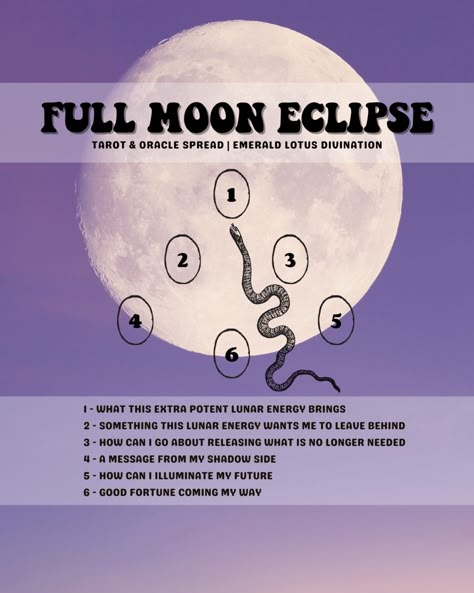 Lunar Eclipse Full Moon Ritual, Full Moon Eclipse Ritual, Full Moon Lunar Eclipse Ritual, Eclipse Meaning, Lunar Eclipse Ritual, Eclipse Tarot Spread, Lunar Eclipse Tarot Spread, Lunar Eclipse Meaning, Full Wolf Moon Tarot Spread