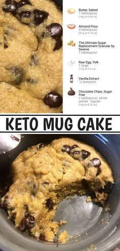 Low Carb Mug Cakes, Keto Mug, Keto Quiche, Desserts Keto, Postre Keto, Keto Mug Cake, Keto Pancakes, Keto Cake, Keto Brownies