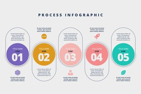 Process Template Design, Infographic List Design, Info Sheet Design, Minimalist Infographic Design, Process Design Layout, Infographic Design Layout Landscape, Process Design Infographic, Formal Infographic, Process Infographic Design