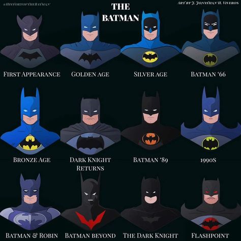 First Appearance Batman, Batman First Appearance, Batman Beyond Suit, Robin Joker, Batman Characters, Batman Redesign, Batman Animated, Batman Suit, Batman Mask