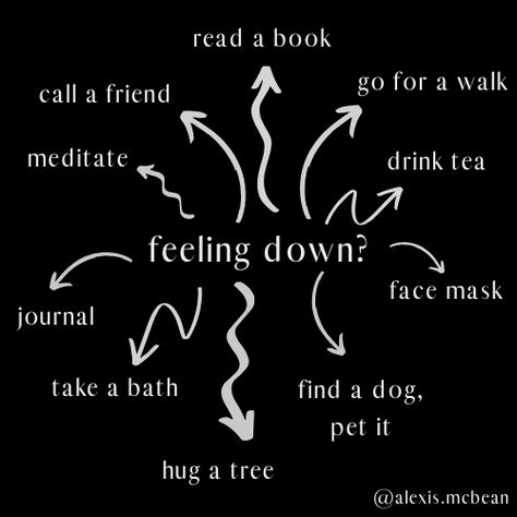 What To Do When U Feel Left Out, Things To Read When Feeling Down, What To Do When Frustrated, What To Do When You Dont Feel Good, Things To Do When You Feel Down, What To Do When You Don’t Feel Pretty, When Your Feeling Down, What To Do When Your Lonely, I Don’t Feel Good