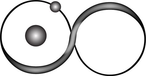 Infinity Hydrogen Atom - Tattoo Idea by Jwells1461.deviantart.com on @DeviantArt Hydrogen Atom Tattoo, Atom Tattoo, Hydrogen Atom, Vector Drawing, Tattoo Idea, Tattoo Art, Arm Tattoo, Atom, Art Tattoo