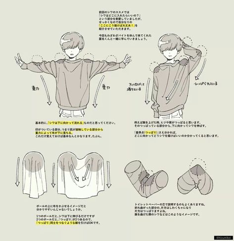 Clothes Reference, 캐릭터 드로잉, Guided Drawing, Anime Drawings Tutorials, Trendy Clothes, Drawing Clothes, Digital Art Tutorial, Drawing Base, Drawing Poses