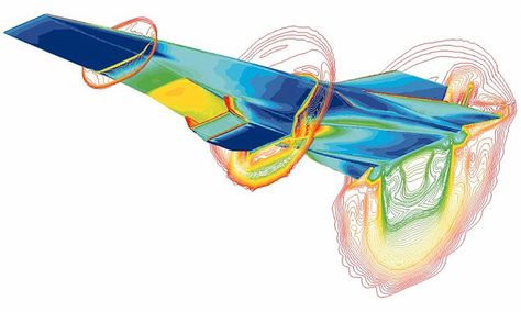 3D printed scramjet engine part survives major wind tunnel tests | Daily Mail Online Math Examples, Sped Math, Computational Fluid Dynamics, Fluid Mechanics, Nasa Photos, Fluid Dynamics, Speed Of Sound, Wind Tunnel, 3d Cnc