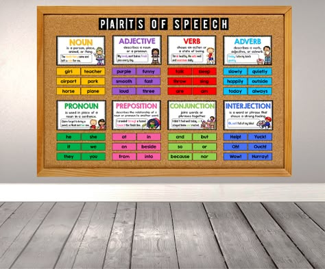 Parts of Speech Posters - Tiny Teaching Shack Synonym Posters, Grammar Wall, Early Childhood Education Curriculum, Parts Of Speech Posters, Nouns Verbs Adjectives Adverbs, Grammar Posters, Classroom Charts, School Board Decoration, Grammar For Kids