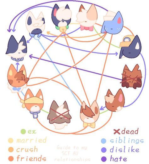 Super Cat Bros, Super Cat Tales, Super Cat, Cat Tail, Google Doodles, Sonic, Pikachu, Doodles, Super Cute