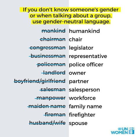 Gender Neutral Names List, Unique Gender Neutral Names, Inclusive Language, Neutral Names, Un Women, Gender Bias, Names List, Gender Neutral Names, Gender Inclusive