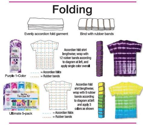 How to Make Tie Dye Designs | FaveCrafts.com Tie Dye Folding Techniques Step By Step, Cool Tie Dye Designs, Camisa Tie Dye, Batik Jumputan, Tie Dye Instructions, Batik Diy, Tie Dye Folding Techniques, Tie Dye Tutorial, Painted Fashion