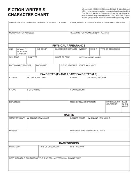 Fiction Writers Character Chart by MissPowerPoint Character Info Sheet, Character Chart, Writing Characters, Hero's Journey, Fiction Writer, Writing Stuff, Writers Write, Book Writing Tips, Writing Worksheets