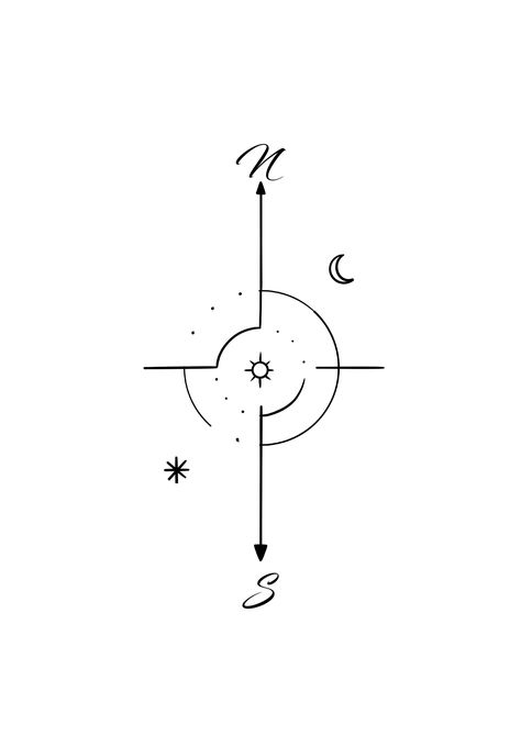 Tattoo North Star, Tattoo Small Feminine, Sundial Tattoo, Group Tattoo Ideas, Wish Tattoo, Tatoo Rose, Feminine Compass Tattoo, North Star Tattoos, Compass And Map Tattoo